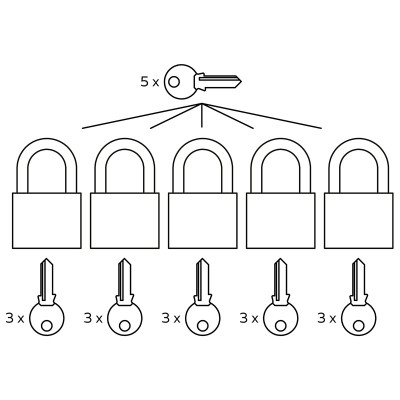 RV.MARATHON.40.MK5 lakat szett