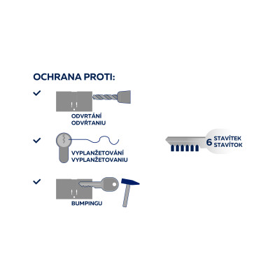 ES.30/35.NI.SET3 cilinderzárbetét szett 3db ES.30/35.NI.SET3 cilinderzárbetét szett 3db