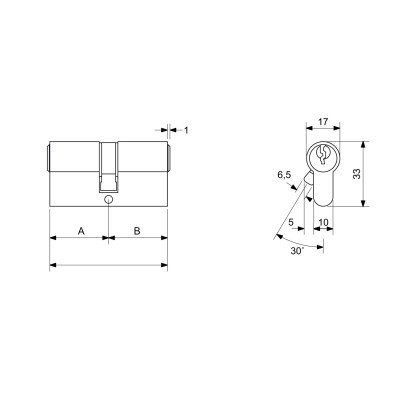 Euro Plus EP.CE zárbetét Richter Czech