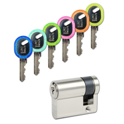 EURO Secure félbetét 0/30mm