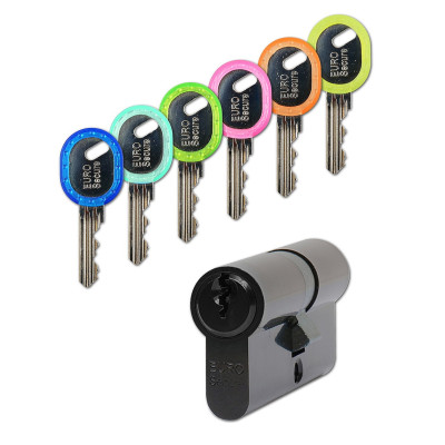 ES.CE EURO Secure biztonsági zárbetét