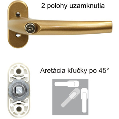 Univerzálna klučka na okno s uzamykaním RHW009 F4 Univerzálna klučka na okno s uzamykaním RHW009 F4