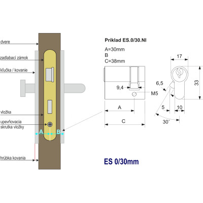EURO Secure polovičná vložka