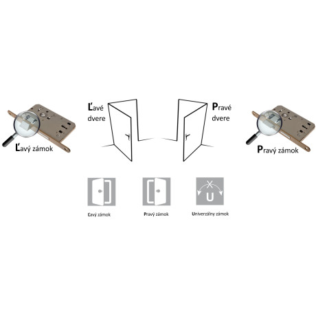 Smart Handle H.02 inteligentná kľučka SET C + zámok