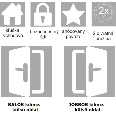 TOTAL vchodové kovanie INOX