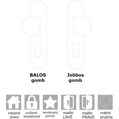 TOTAL vchodová kľučka-kľučka INOX pravá