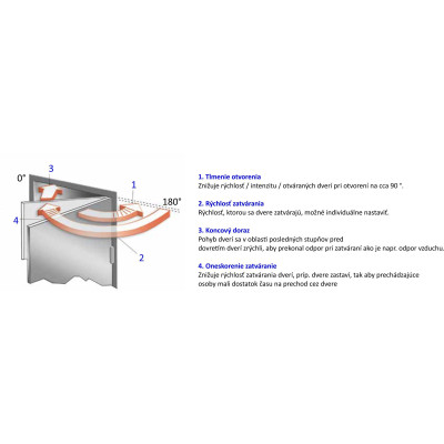 TS4000 zatvárač s ramienkom biely TS4000 zatvárač s ramienkom biely