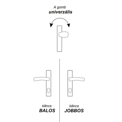 BAROCO kľučka + guľa