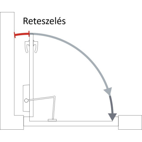 RZ.202.AR.B ajtócsukó Richter Czech