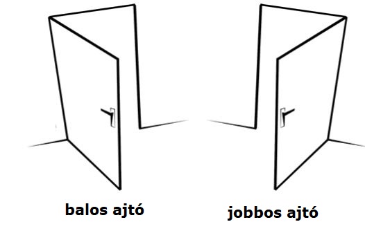 ajto nyitasirany.JPG